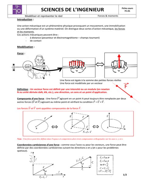 SCIENCES DE L’INGENIEUR Fiche cours FC.